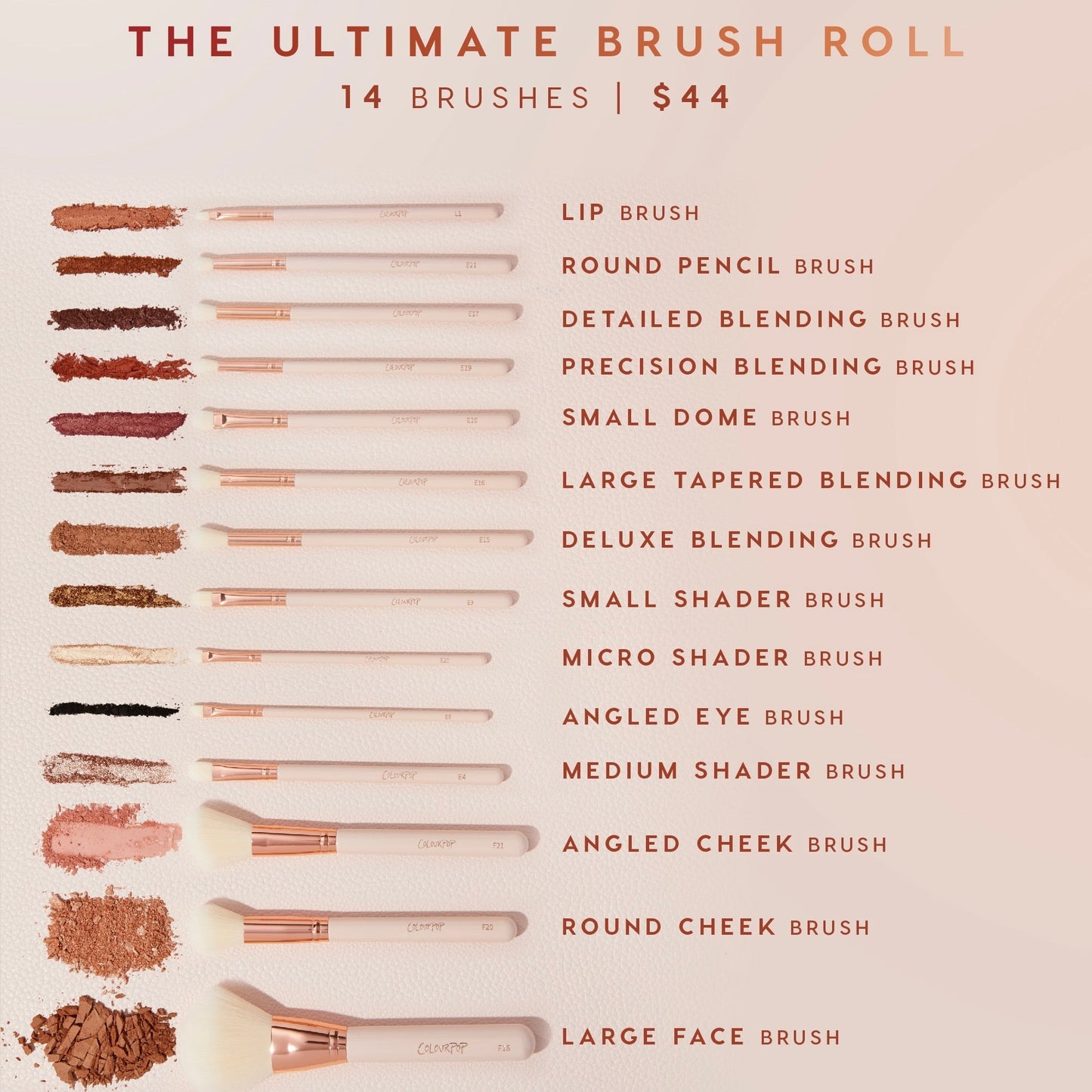 Ultimate Brush Roll displays 14 blush‑pink brushes with rose‑gold ferrules, lined beside powder and eyeshadow swatches, highlighting lip, blending, shader, angled cheek, round cheek, and large face tools on a cream backdrop; $44 ColourPop Makeup Brush Kit.