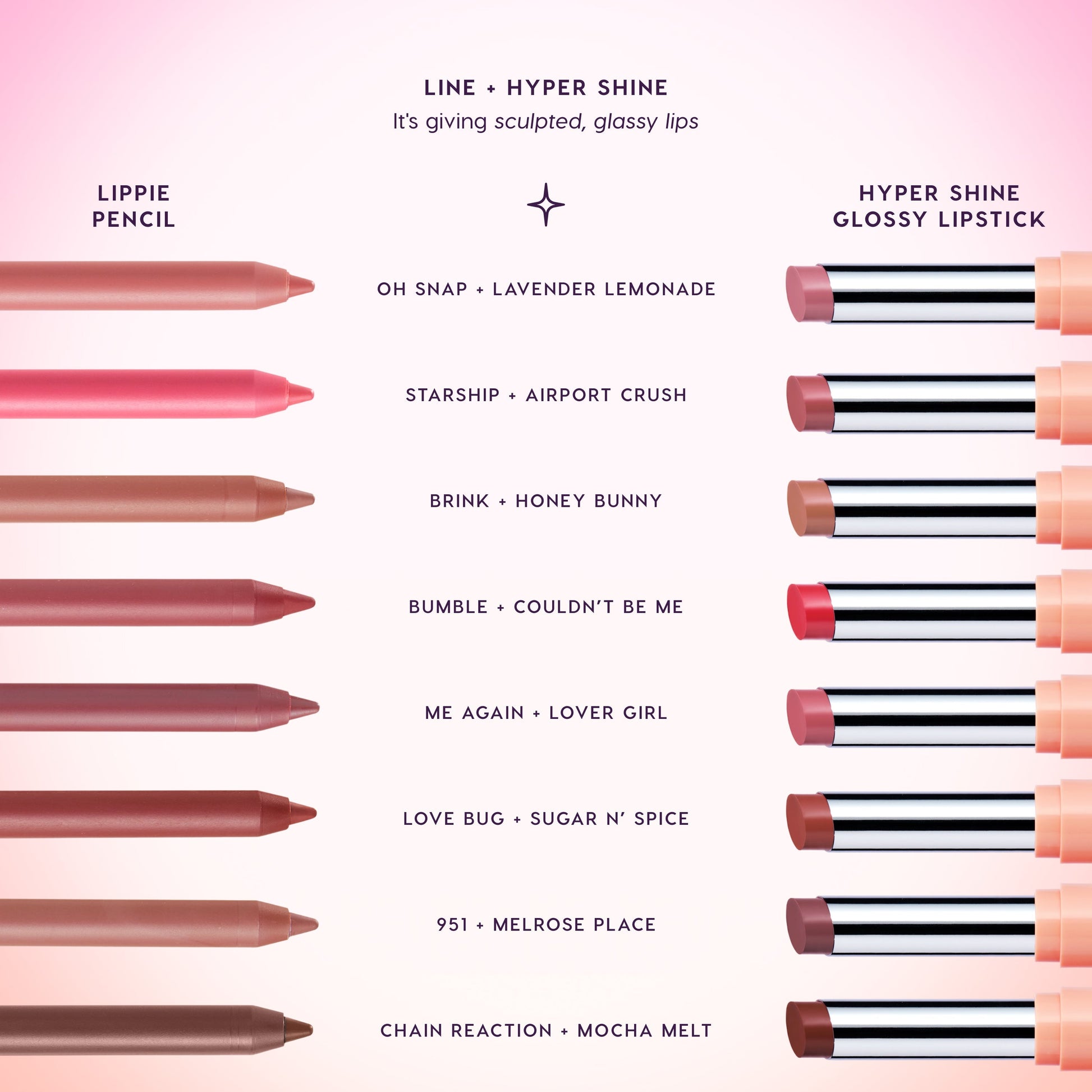 Pink Core