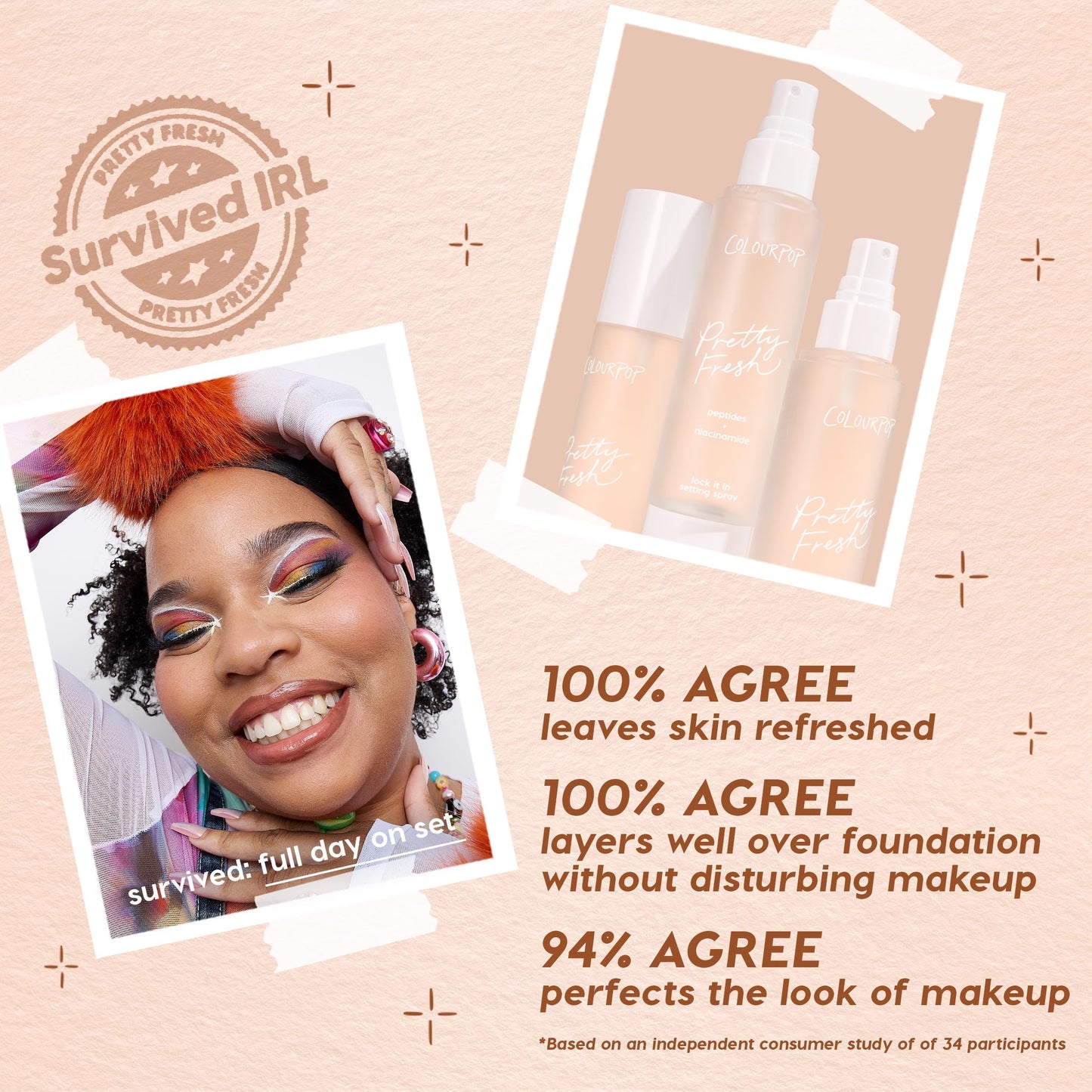 ColourPop Hydrating Prime + Set face set - three Pretty Fresh bottles with mist sprayers - standing on a peach backdrop, shown beside a smiling model; callouts highlight that it refreshes skin, layers over foundation, and perfects makeup.