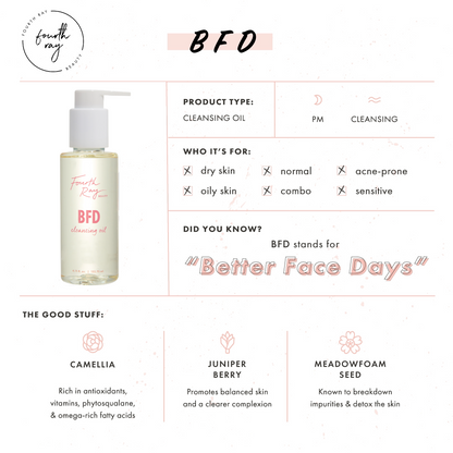 Fourth Ray Beauty BFD Oil Cleanser by ColourPop shown in a clear pump bottle with cream label, alongside callouts: PM face cleanser for dry, oily, combo, sensitive, normal and acne‑prone skin, featuring camellia, juniper berry, and meadowfoam seed for “Better Face Days.”