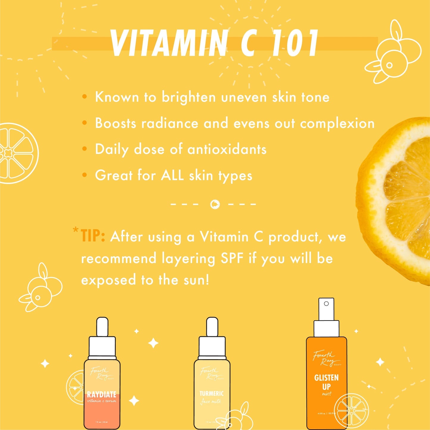 RAYdiate Vitamin C Serum face serum dropper bottle is showcased on a sunny citrus infographic with a lemon slice, highlighting brightening and antioxidant benefits beside Turmeric Face Milk and Glisten Up Mist - a ColourPop Face Serum by Fourth Ray Beauty.