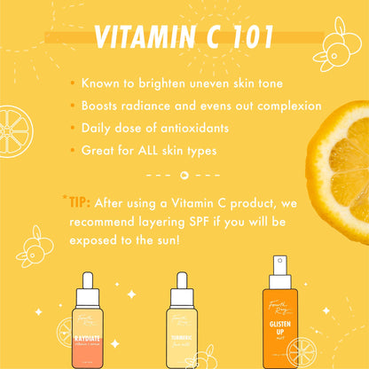 Get That Glow ColourPop Face Set displayed on a sunny yellow Vitamin C 101 graphic; Raydiate Vitamin C Serum, Turmeric Face Milk, and Glisten Up Mist lined at bottom, lemon slice and icons around, bullets highlight brightening, radiance, antioxidants, and SPF tip.